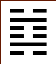 Гексаграмма 29