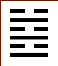 Гексаграмма 63